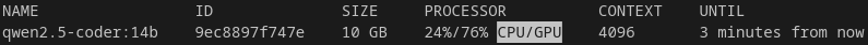 Ollama GPU usage
